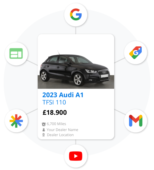 Google Vehicle Ads Performance Max Network