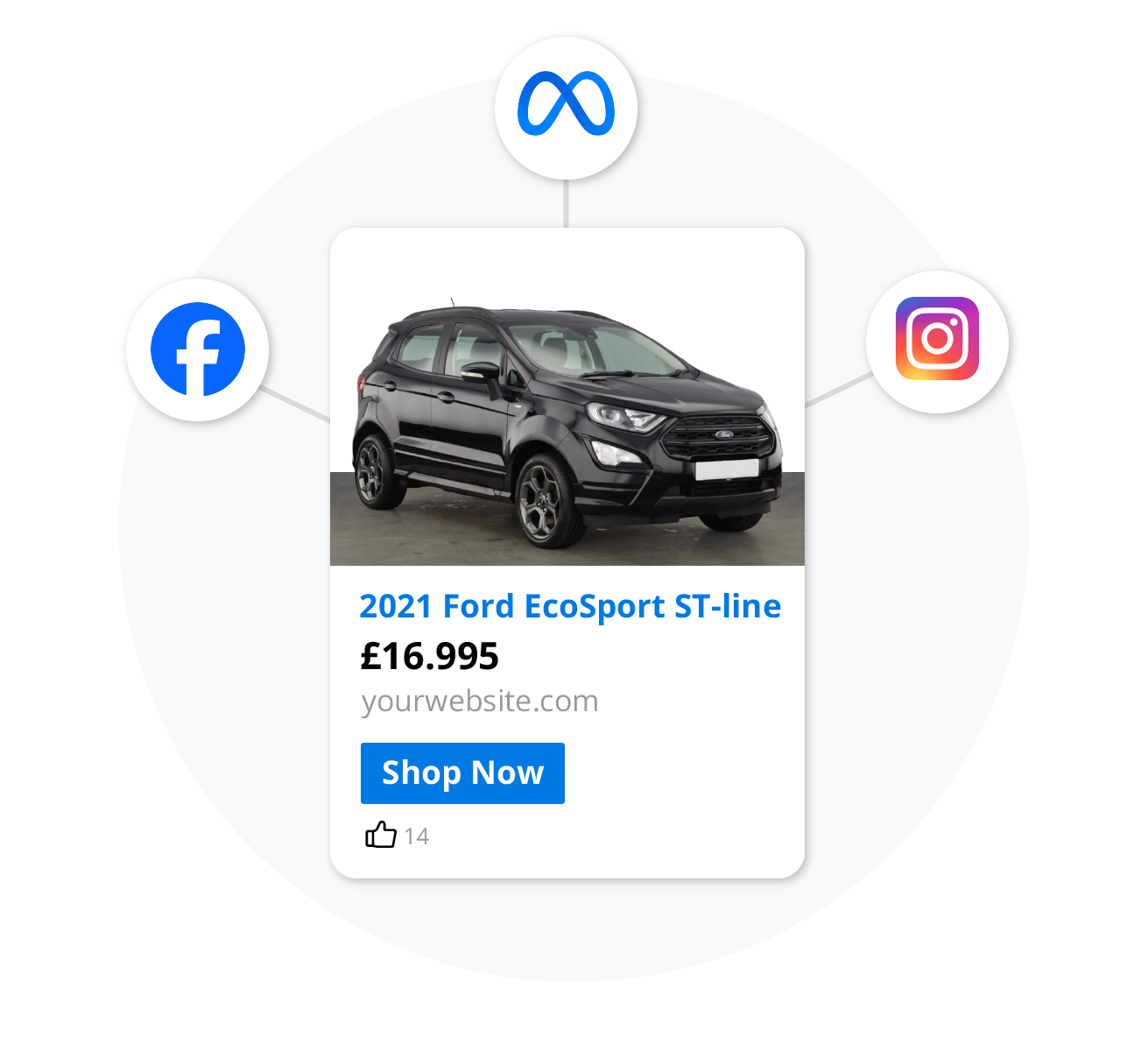 Meta Facebook Instagram Vehicle Ads network Meta Facebook Instagram Vehicle Ads network